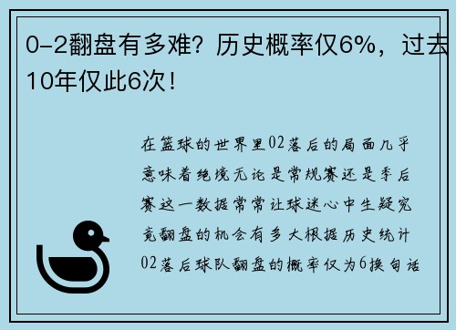 0-2翻盘有多难？历史概率仅6%，过去10年仅此6次！