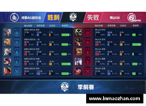 永盈会官方网站狼堡客场连胜，完美征程再添一战胜利！ - 副本