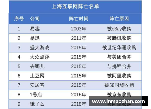 永盈会官方网站龙杯赛事：崛起与传承