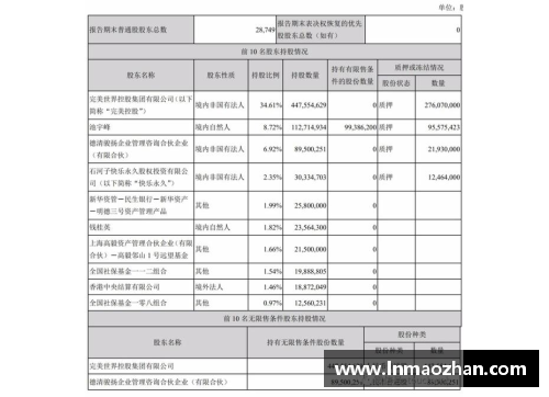 永盈会官方网站完美世界第一季营收25.7亿创始人池宇峰半年套现16亿-解读背后的成功密码 - 副本